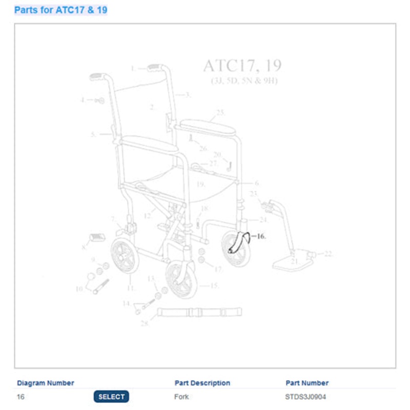 Front Fork for 10950 Transport Chairs