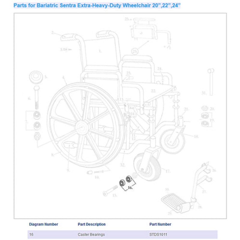 Wheel Bearing only for TR20A Replacement for Front Wheel