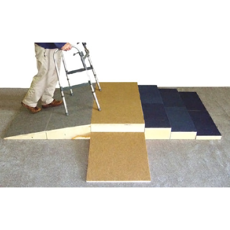 Optional Side Board Kit for #MTS7405