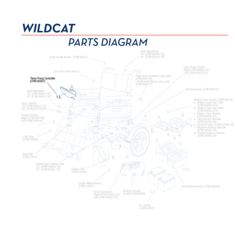 Joystick Controller for Wildcat18B