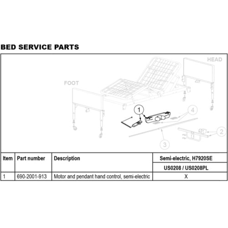 Motor & Hand Control  GF
