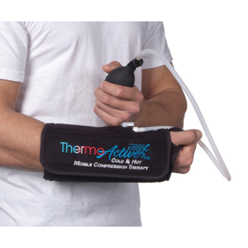 Wrist / Hand Orthosis w/Splint