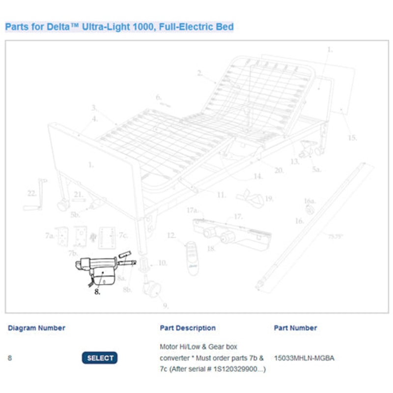 HiLo Motor only for 1802C Full Elec Bed w/Gear Box