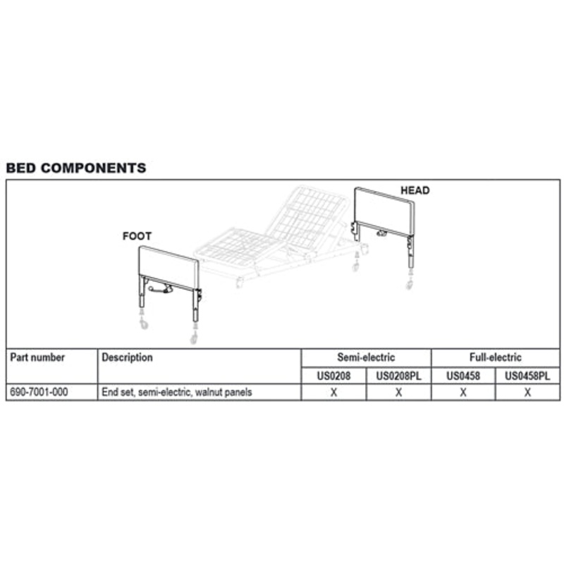 Headboard & Footboard Set for Patriot Bed only