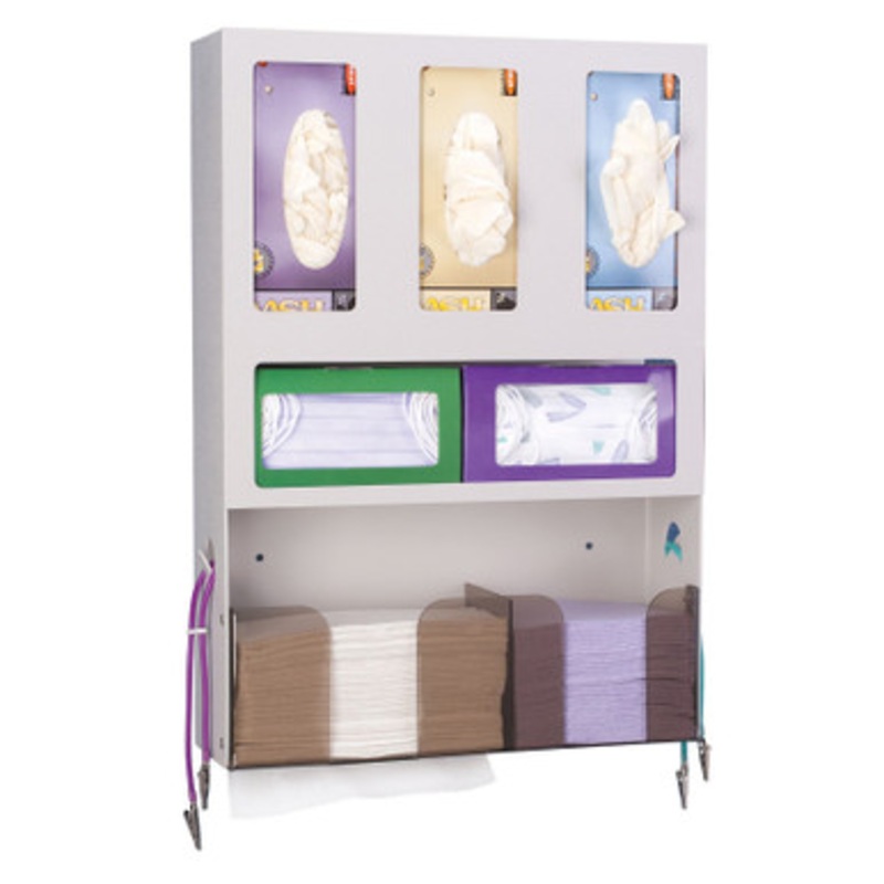 Protection Organizer